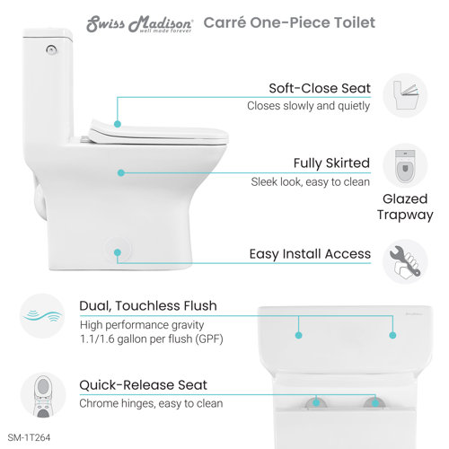 Swiss Madison Carre 1.28 GPF Elongated Floor Mounted OnePiece Toilet